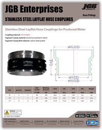 Hose Accessories - Valves