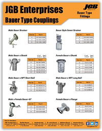 Bauer Type Couplings - Bauer Type Fittings