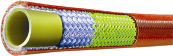 Piranha Armor Belt Sewer Cleaning Hoses 2,500 PSI Series SAOR Piranha Armor Belt Sewer Cleaning Hoses 2,500 PSI Series SAOR