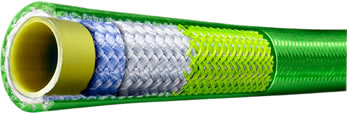 Piranha Armor Belt Sewer Cleaning Hoses 4,000 PSI Series LAGR Piranha Armor Belt Sewer Cleaning Hoses 4,000 PSI Series LAGR