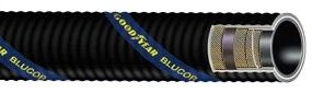 Blucor Blucor