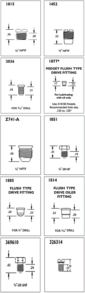 Flush Type Fittings