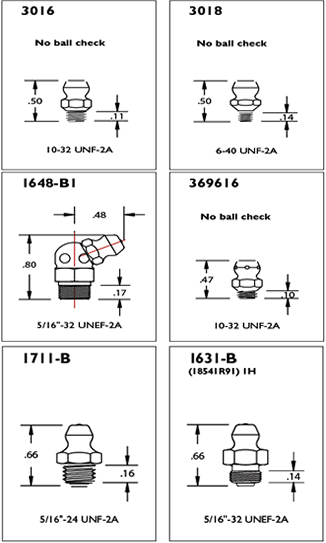 Special Thread Fittings