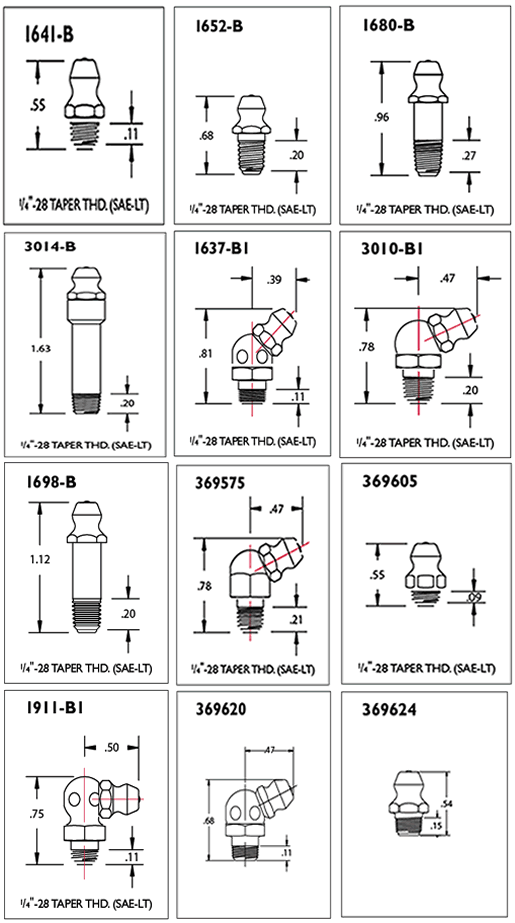 Taper Thread Fittings