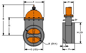 Model 40A - For Concrete Pipe - Series 4000 Line Gate Valves