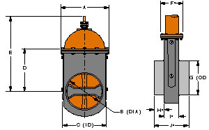 Model 40B - For Plastic Pipe - Series 4000 Line Gate Valves