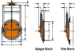 Series 6400 Model 20-10C Slide Gate