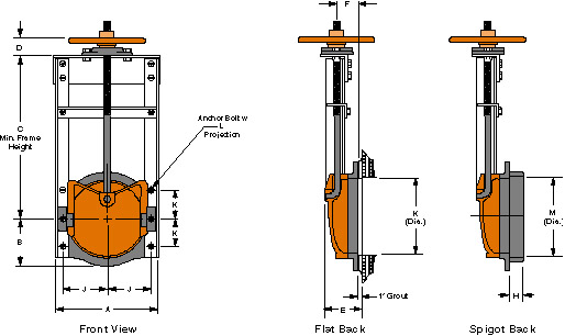 Fresno Series 6600 Model 101C - Slide Gate