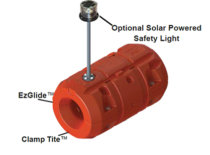 Pipe Floats fits pipe sizes ranging from 6” to 30”