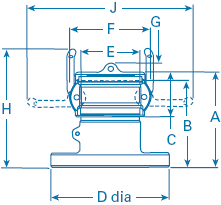 Dimensions 1600ANF