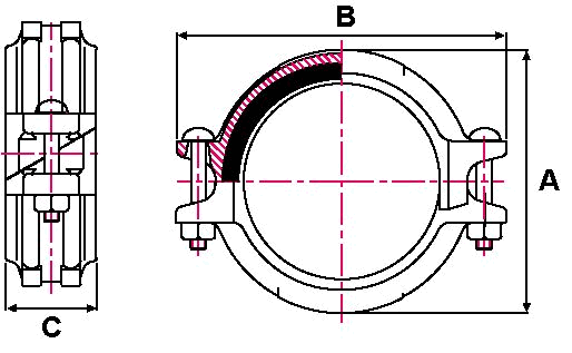 cooplok-lightweight-rigid-coupling-with-C-gasket