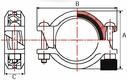 Cooplok Standard Weight Rigid Coupling with C Gasket