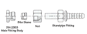 Metric Standpipe Assembly - Coupling Identification