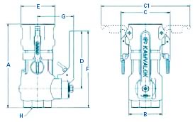 Dimensions - 1700DL Series Couplers