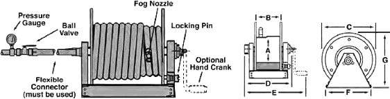 Continuous Flow Reel