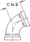 Grooved End Fittings - Series 45