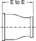 Reducing Adapters - Series RA