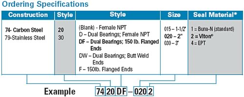 Order Specifications Endura Hose Reel Swivels