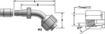 C14 Coupling