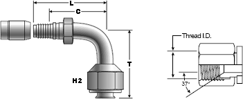 C14 Coupling