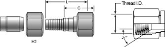 C14 Coupling