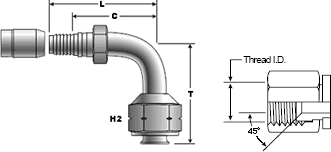 C14 Coupling