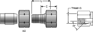 C14 Coupling