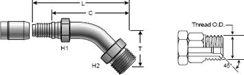 C14 Coupling