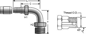 C14 Coupling