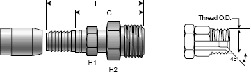 C14 Coupling