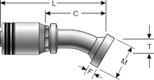 GlobalSpiral High Pressure Fitting