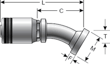 GlobalSpiral High Pressure Fitting