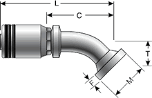 GlobalSpiral High Pressure Fitting