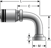 GlobalSpiral High Pressure Fitting