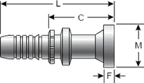 GlobalSpiral Fitting