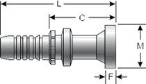 GlobalSpiral Fitting