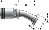 GlobalSpiral High Pressure Fitting