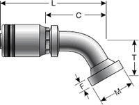 GlobalSpiral High Pressure Fitting