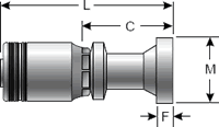 GlobalSpiral High Pressure Fitting