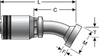 GlobalSpiral High Pressure Fitting