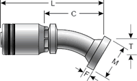 GlobalSpiral High Pressure Fitting