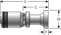 GlobalSpiral High Pressure Fitting