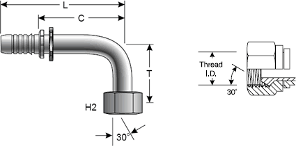 GlobalSpiral Fitting