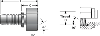 GlobalSpiral Fitting