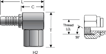 GlobalSpiral Fitting