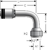 GlobalSpiral High Pressure Fitting