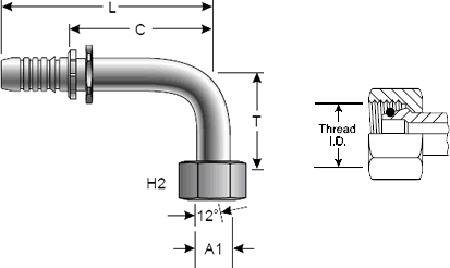 GlobalSpiral Fitting