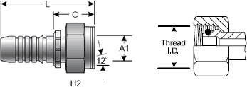 GlobalSpiral Fitting