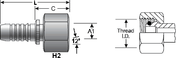 GlobalSpiral Fitting