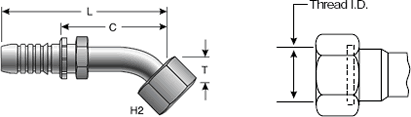 GlobalSpiral Fitting